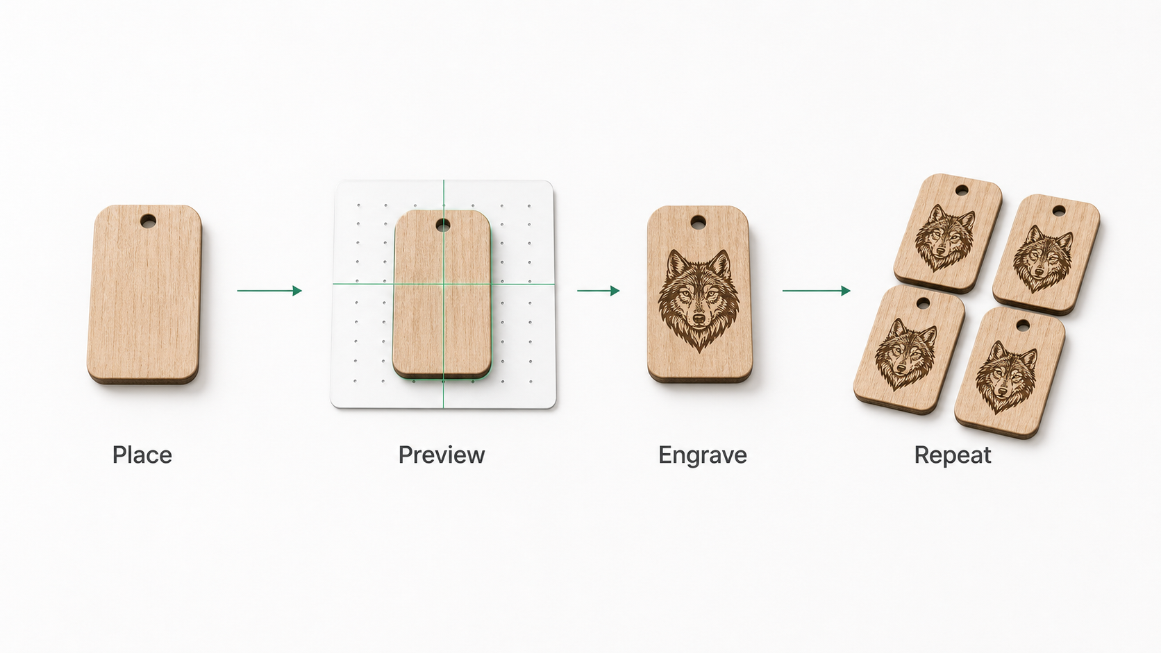Purchase price is only one part of adopting an engraver. The time and material needed to learn a safe, repeatable workflow can matter just as much for a.